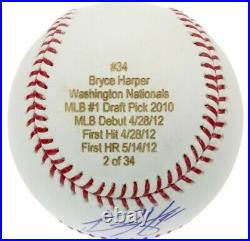Bryce Harper Signed LE #2 /34 OML Career Stat Engraved Baseball (PSA Hologram)