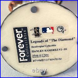 FOCO Hanley Ramirez Big Head Bobblehead Marlins Legends Of The Diamond