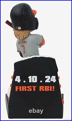 Jackson Holliday Baltimore Orioles Rookie Dedbut Bobblehead Presale 10-3124 Foc0
