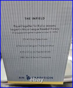 The Infield Los Angeles Dodgers Bobblehead Garvey, Cey, Lopes, Russell New